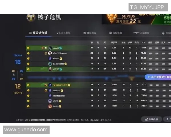 CSGO个人能力排行榜更新TES战队选手表现突出位居第一