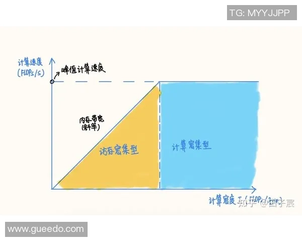 V5战队节奏解析与英雄联盟战略思考的深度探讨