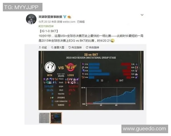最新和平精英实力排行榜揭晓IG战队稳居第一名引领潮流 最新和平精英实力排行榜揭晓IG战队稳居第一名引领潮流