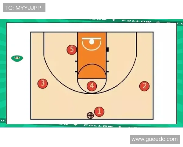 成都篮球队包夹战术解析与深度剖析篮球比赛中的战术运用与团队配合