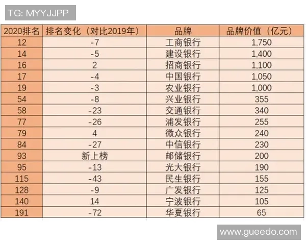 广州滑板队领跑最新滑板团队协作前十名榜单解析与展望 广州滑板队领跑最新滑板团队协作前十名榜单解析与展望