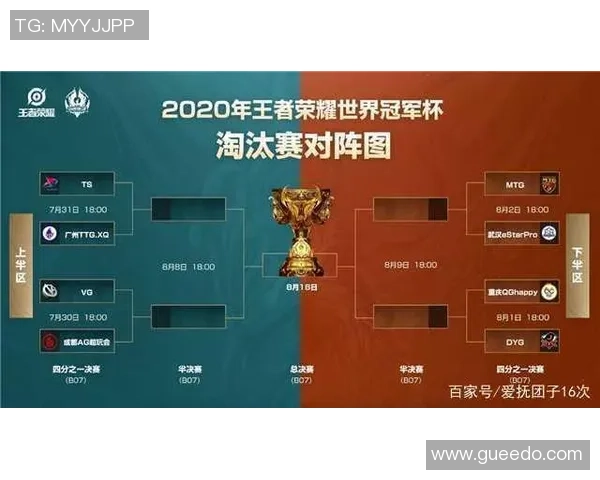 王者荣耀团队协作分析:WE战队的默契与配合策略探讨 王者荣耀团队协作分析:WE战队的默契与配合策略探讨